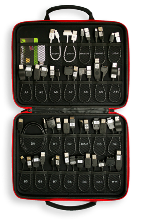 MOBILedit Connection Kit